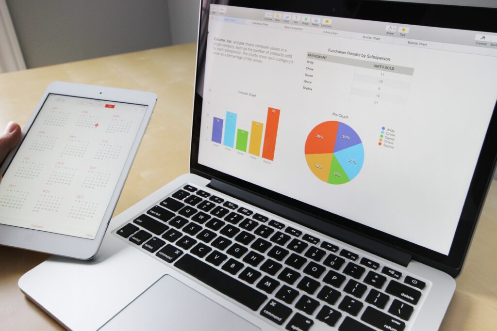 Marketing Insights is Essential for Every Business!