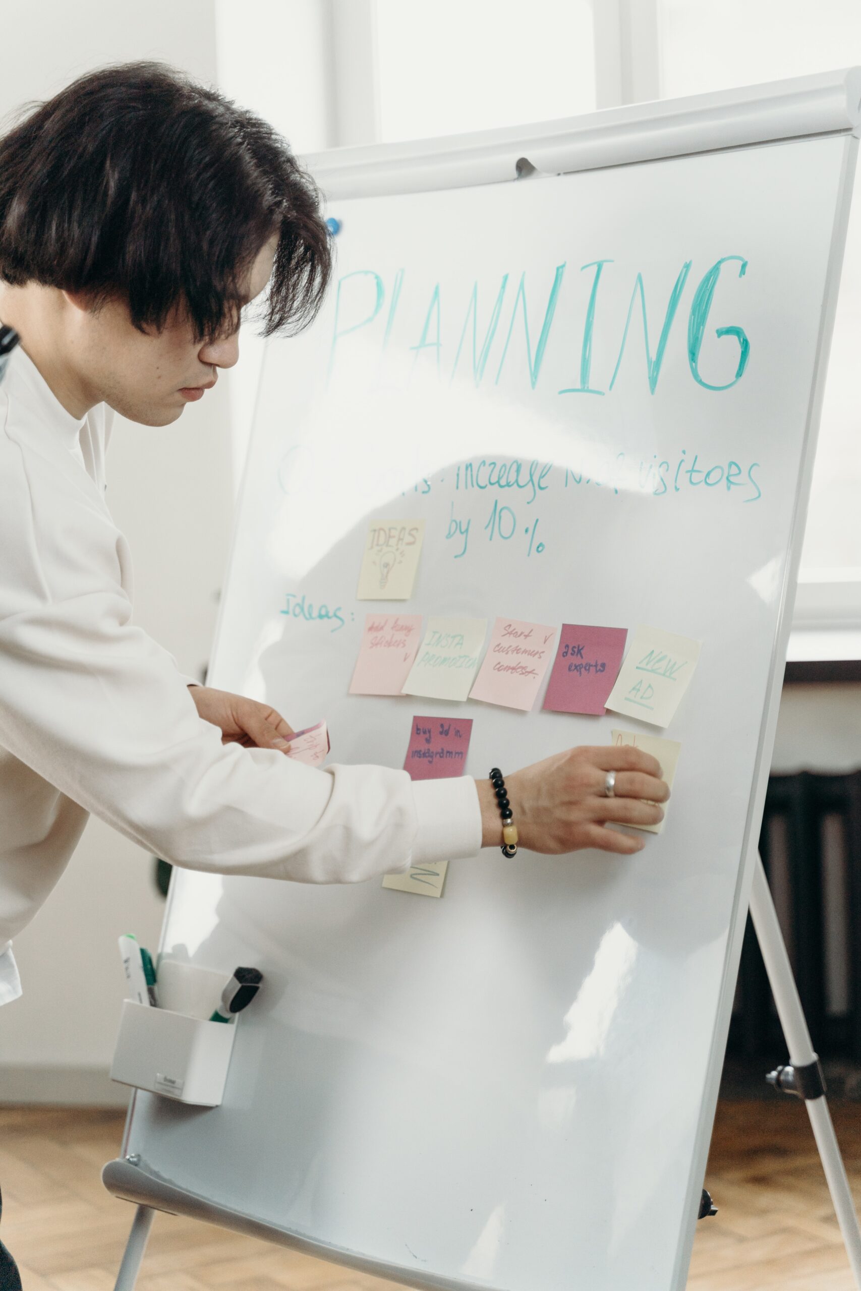 Incremental and disruptive innovation